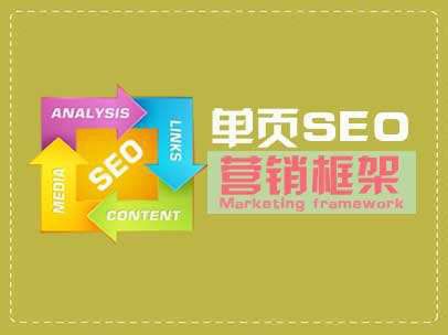 厦门SEO教程概述单页面SEO优化方法