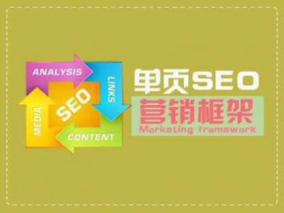 厦门seo教程：单页面seo优化方法